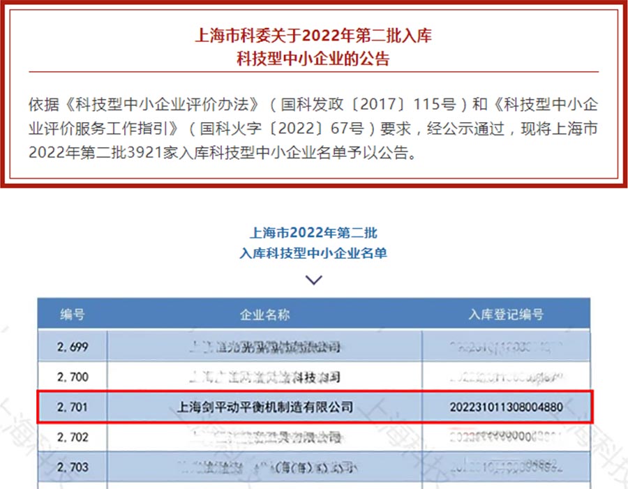 上海剑平动平衡机制造有限公司成功入库上海市科技型中小企业