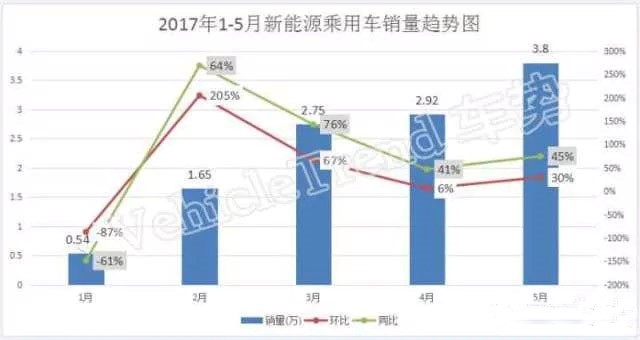 汽车新能源电机平衡机 启动快工作效率高